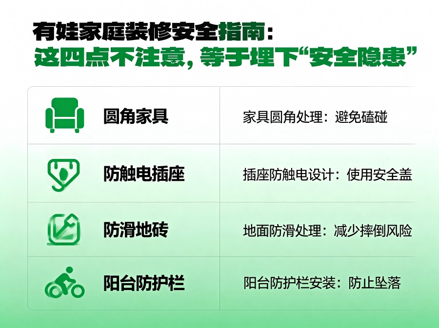 有娃家庭装修安全指南.jpg